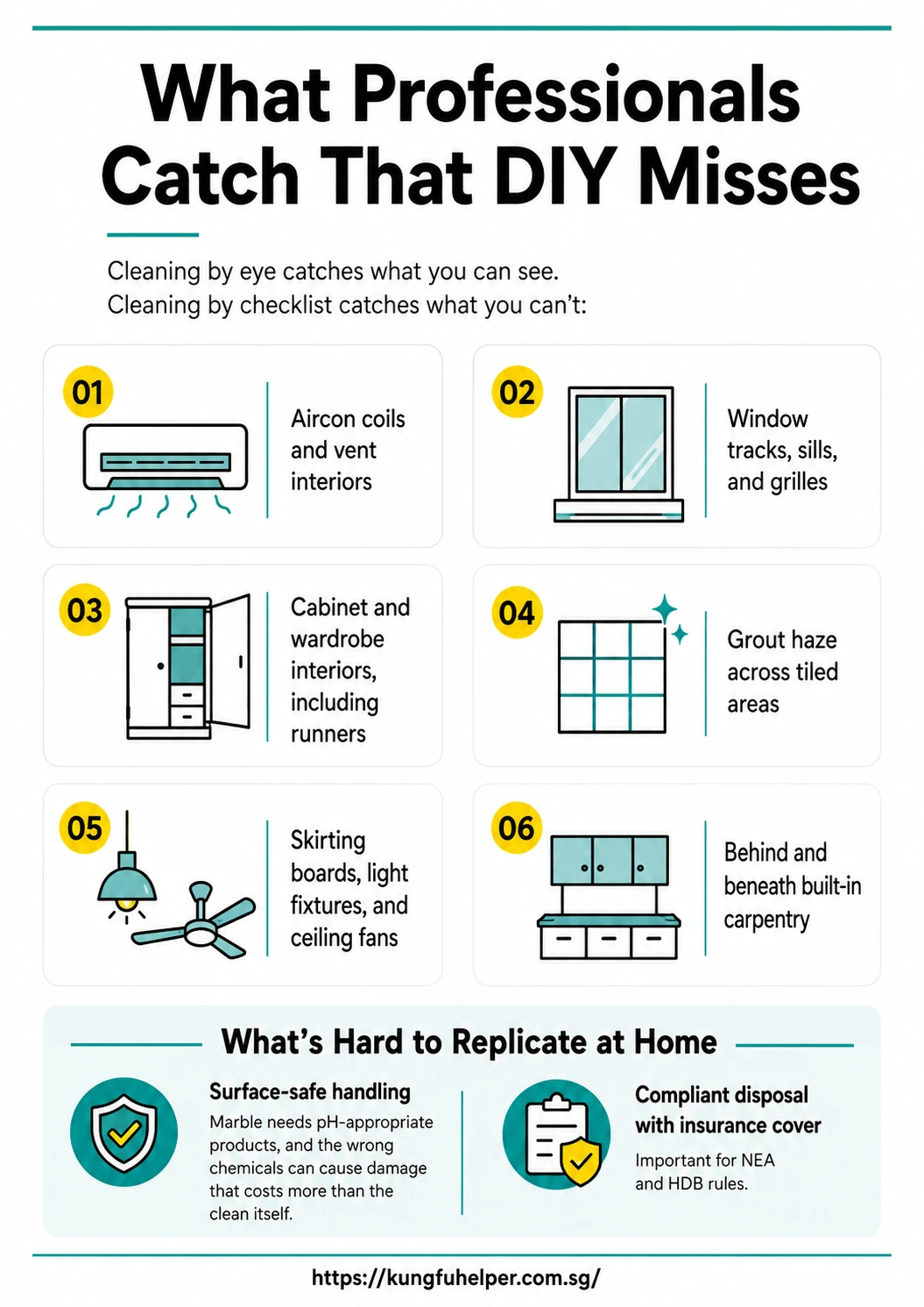 Infographic comparing DIY and professional post-renovation cleaning in Singapore across cost, time, tools, results and health risk