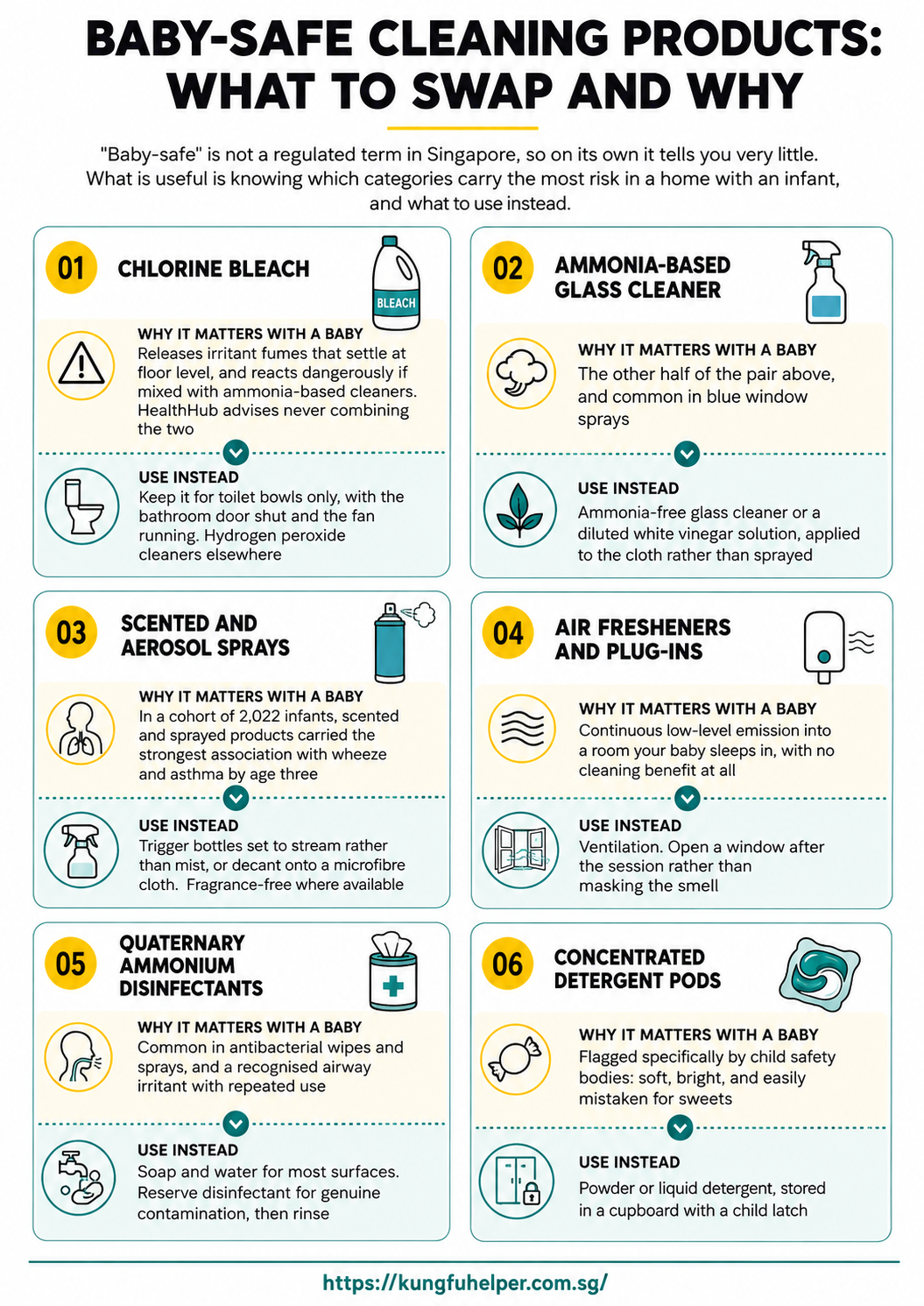 Baby-Safe Cleaning Products: What to Swap and Why. Six product categories with safer alternatives for homes with babies.